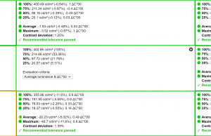 screenpad uniformity