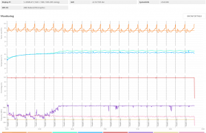 stress 3dmark2 3