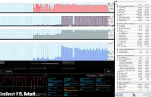 stress cinebenchr15 default