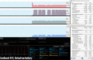 stress cinebenchr15 default battery