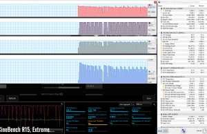 stress cinebenchr15 extreme