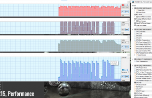 stress cinebenchr15 perf 1