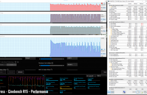 stress cinebenchr15 perf