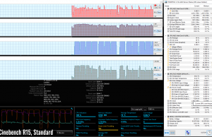 stress cinebenchr15 standard