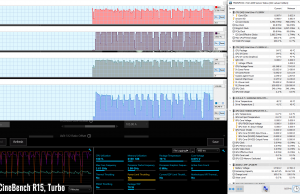 stress cinebenchr15 turbo 1
