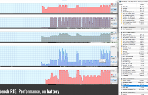 stress cinebenchr15 turbo batery