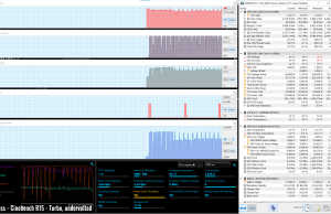 stress cinebenchr15 turbo underv