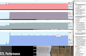 stress cinebenchr23 perf 1