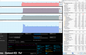 stress cinebenchr23 perf