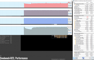 stress cinebenchr23 performance