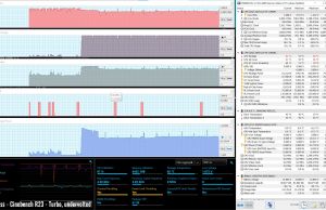 stress cinebenchr23 turbo underv