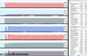 witcher turbo external