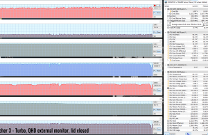 witcher turbo external lidclosed