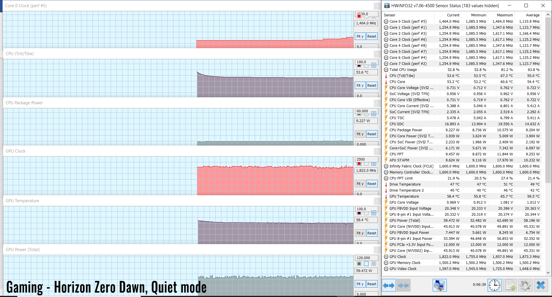 HZD quiet mode