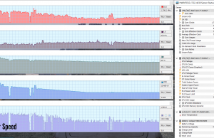 gaming log