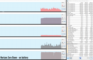 gaming on battery