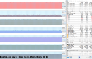 hzd 3060 max settings 48db