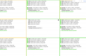 screen uniformity 1