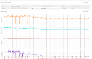 stress 3dmark