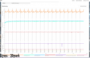 stress 3dmark2