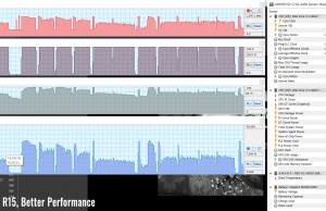 stress cinebenchr15 bestperf