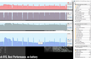 stress cinebenchr15 maxperf battery