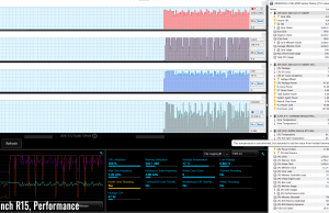 stress cinebenchr15 perf 1