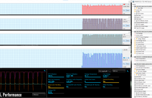 stress cinebenchr15 perf v2