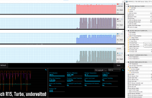 stress cinebenchr15 turbo oc 1