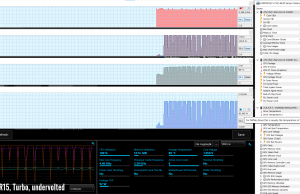 stress cinebenchr15 turbo oc v2