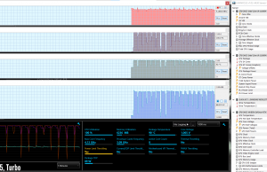 stress cinebenchr15 turbo v2