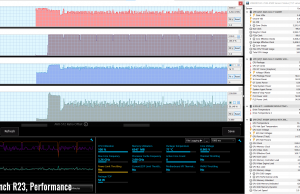 stress cinebenchr23 perf 1