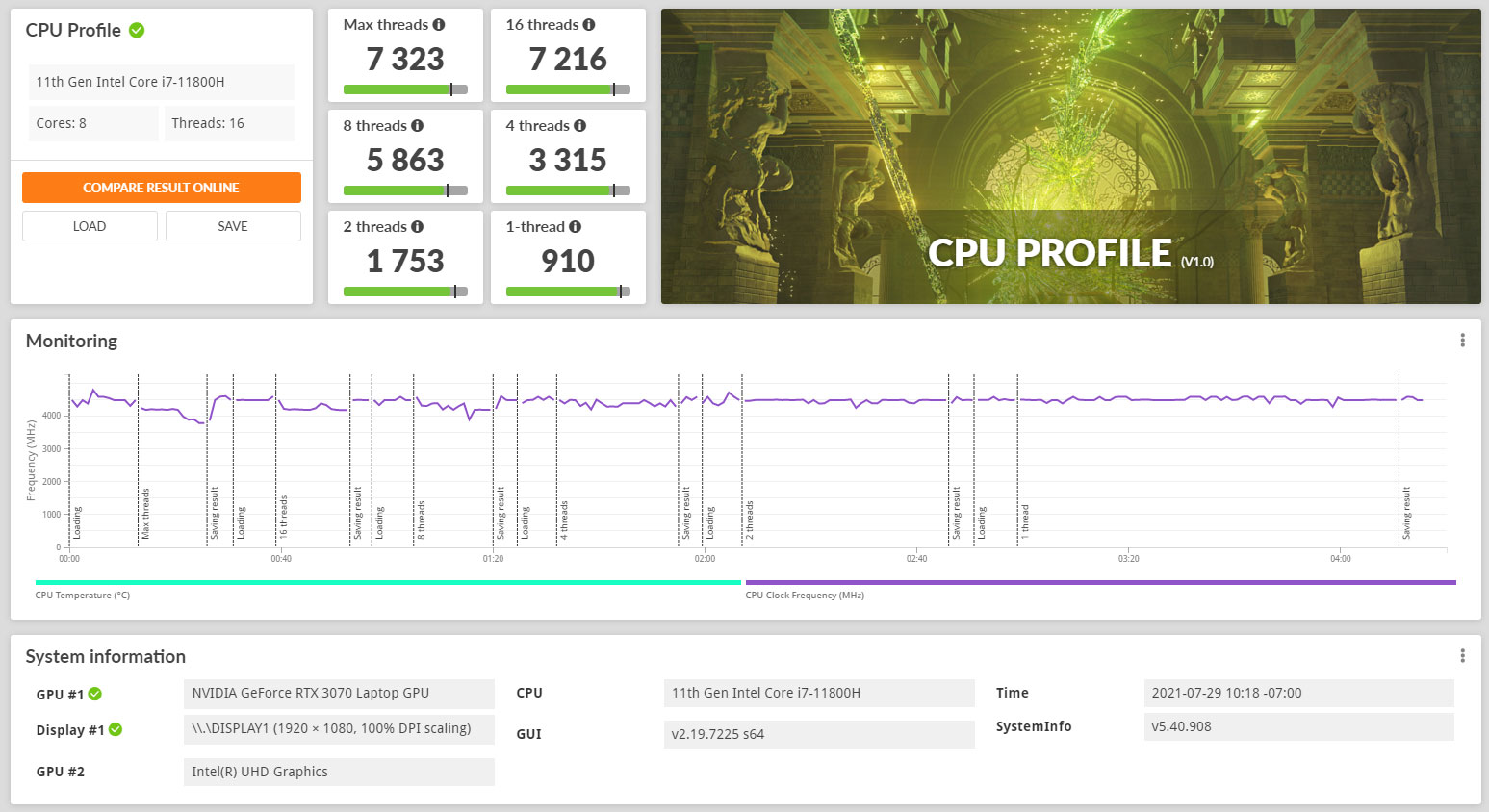 3dmark cpu