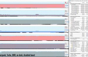 CYBERPUNK turbo qhd noboost