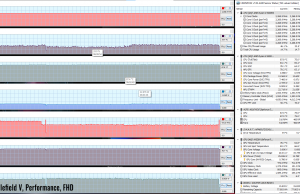 battlefield fhd perf