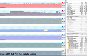 gaming cyberpunk highperf