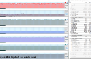 gaming cyberpunk highperf raised