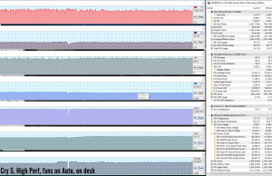 gaming facry5 highperf