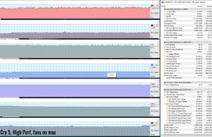 gaming facry5 highperf maxfans