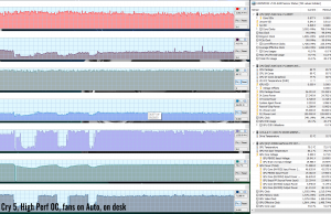 gaming facry5 highperf oc