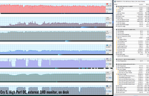 gaming facry5 highperf oc external qhd