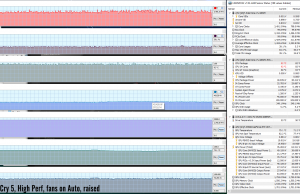 gaming facry5 highperf raised