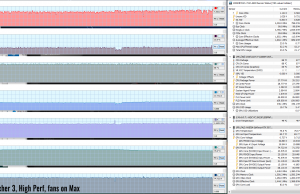 gaming witcher3 highperf maxfans