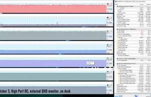 gaming witcher3 highperf oc external qhd