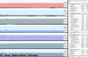 mordor fhd performance