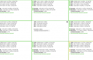 screen uniformity 2