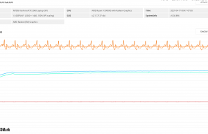 stress 3dmark2 2