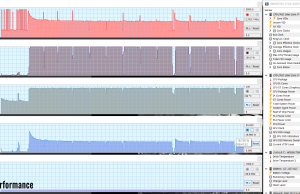 stress cinebenchr15 perf 2