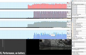 stress cinebenchr15 perf battery 1