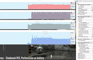 stress cinebenchr15 perf battery